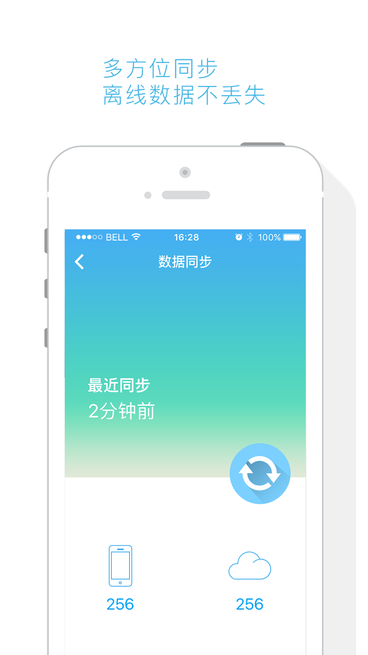 易糖游戲截圖2