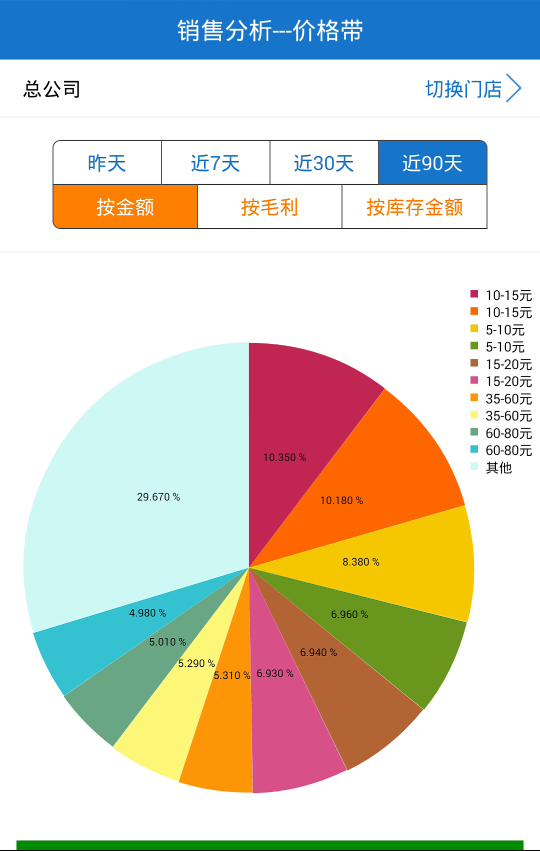 海翔云掌柜游戏截图3