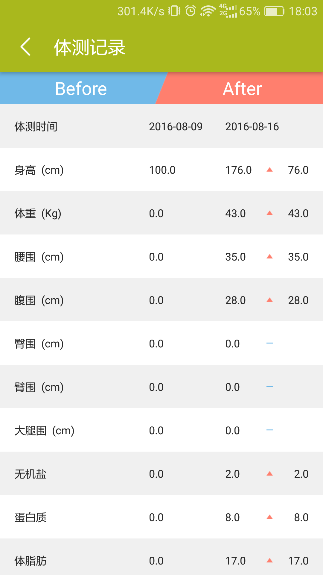 云动咖游戏截图3