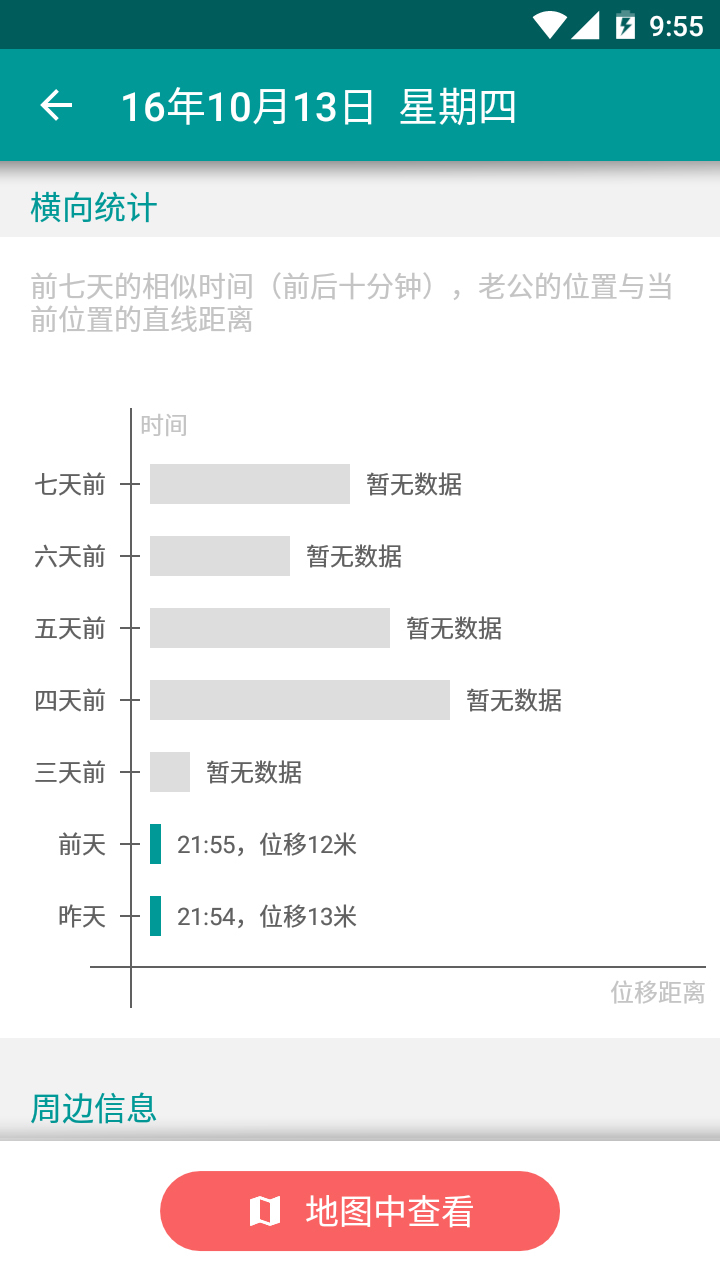 爱的坐标游戏截图4