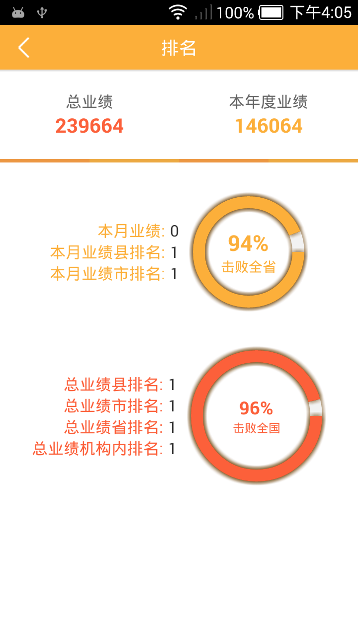 营销神器游戏截图4