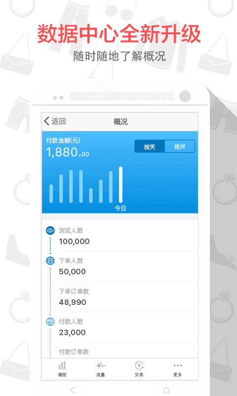 有赞微商城游戏截图2