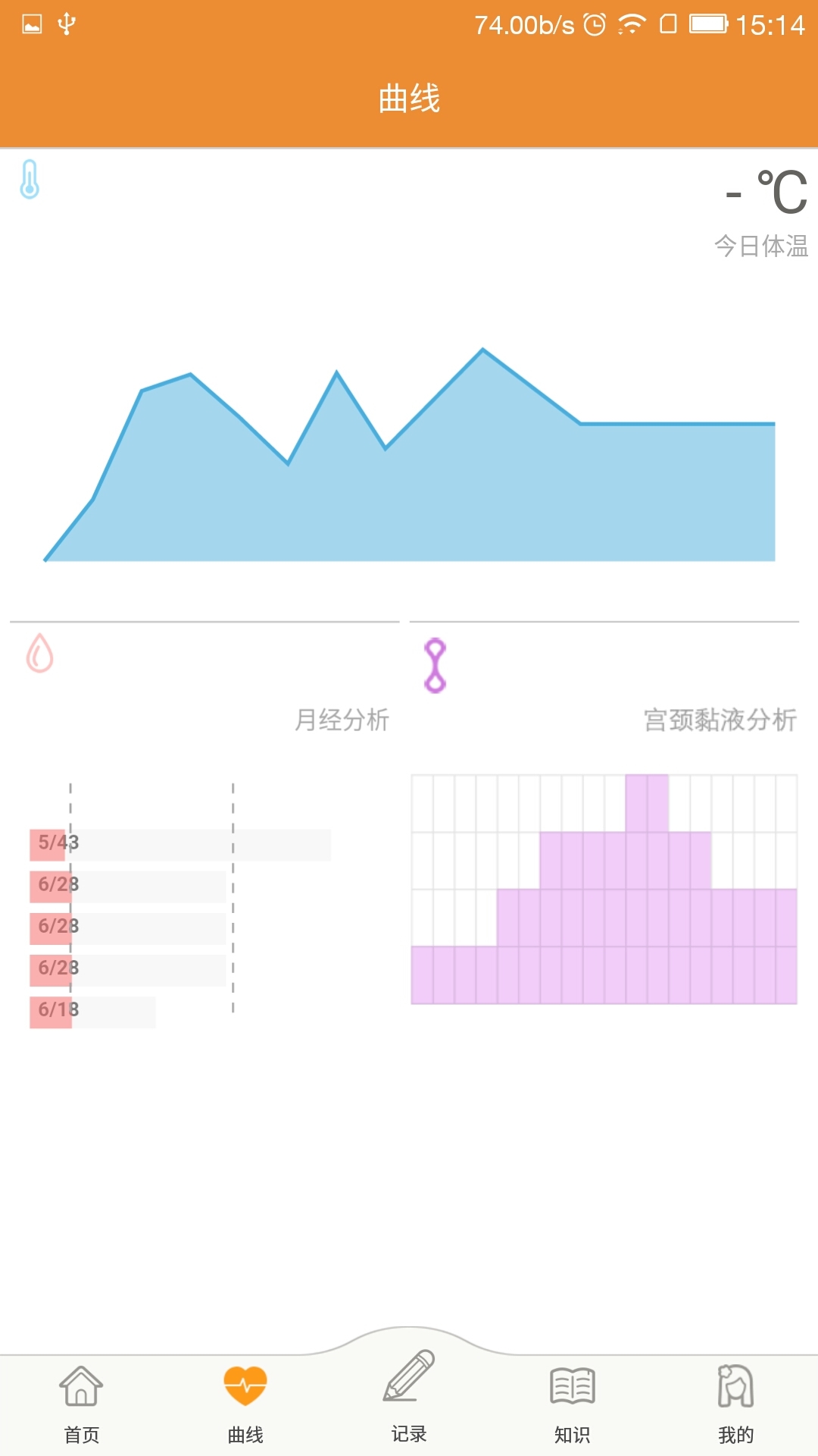 孕橙游戏截图2