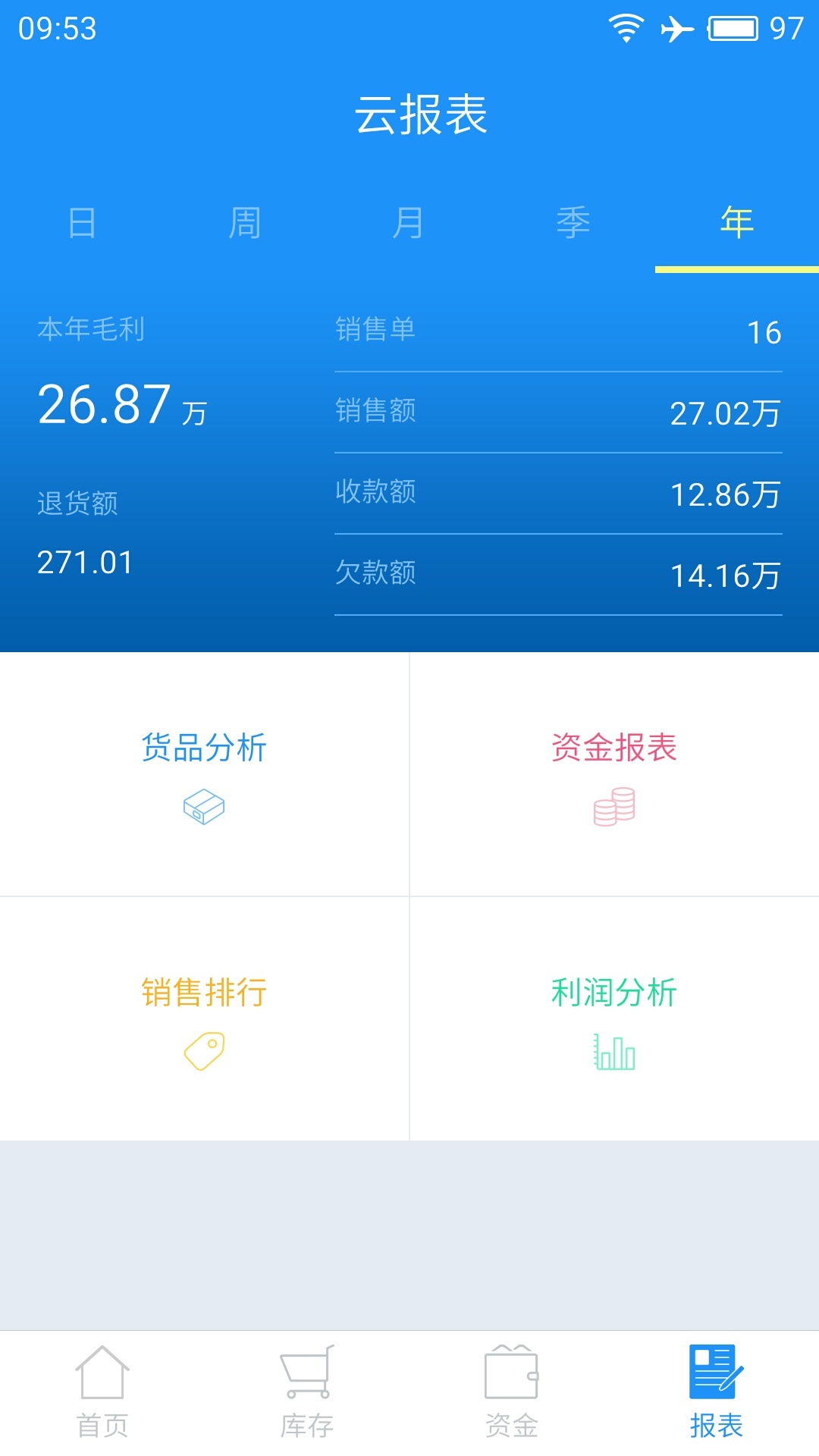 云进销存游戏截图4