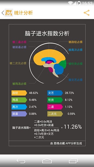 思维点藏游戏截图2