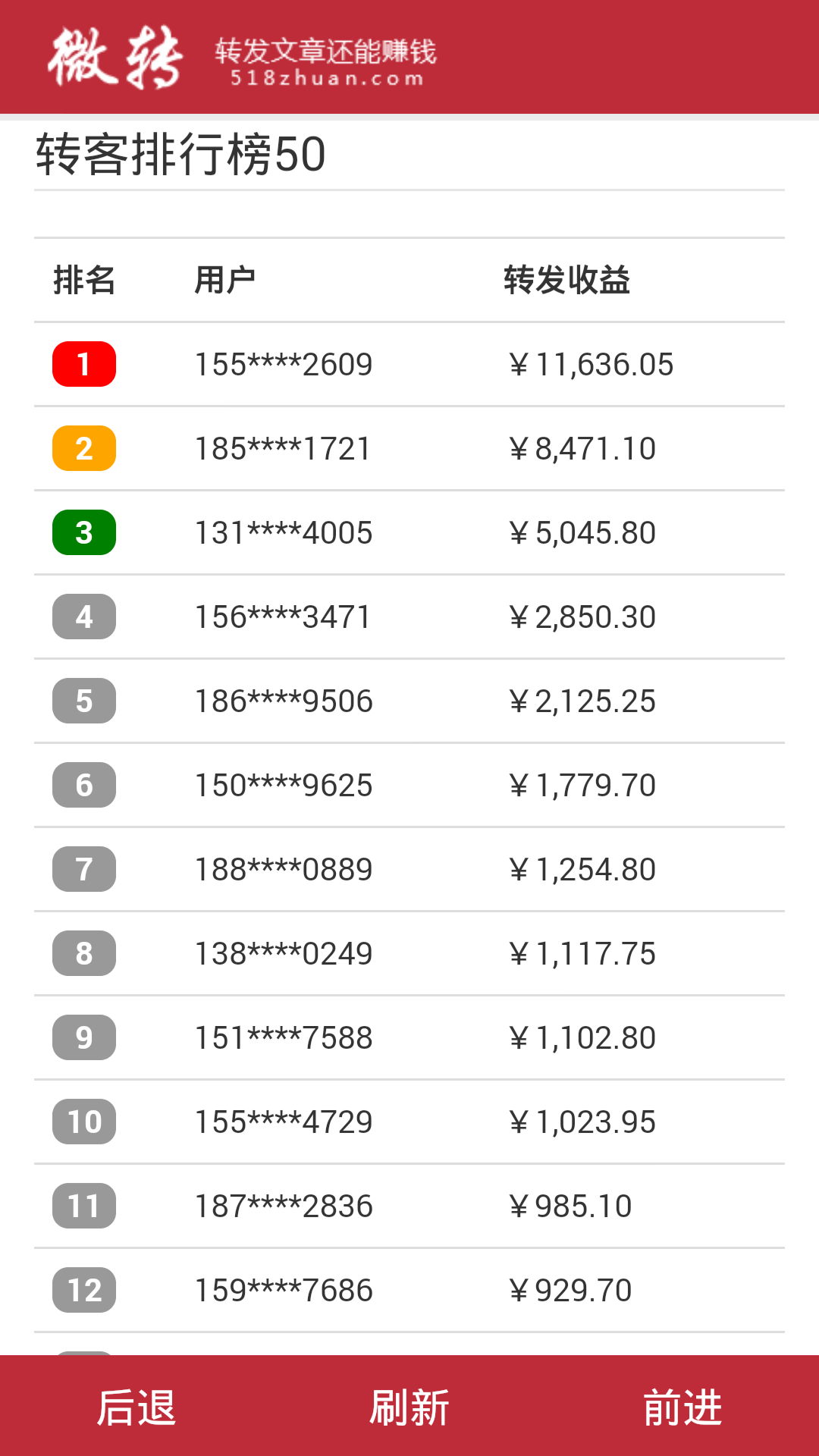 微转游戏截图4