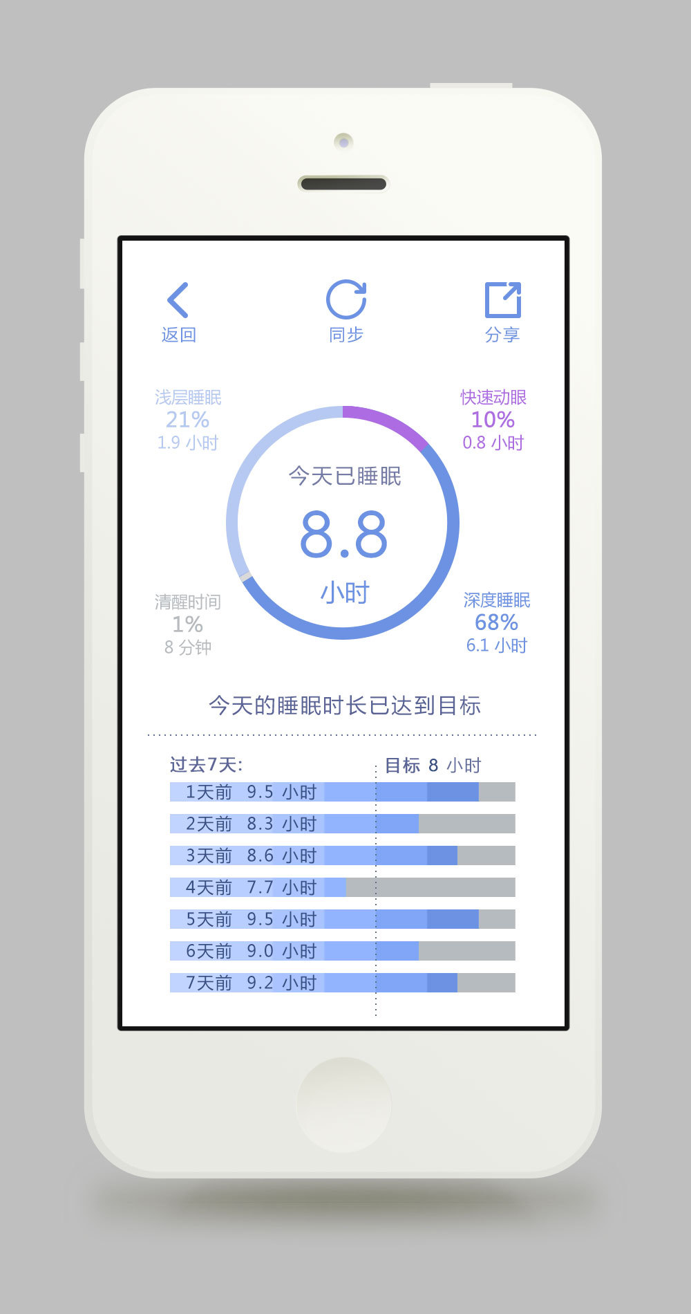 好体知游戏截图5