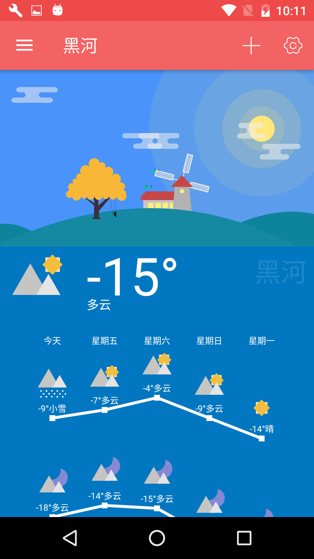 Holi天气安卓版游戏截图3