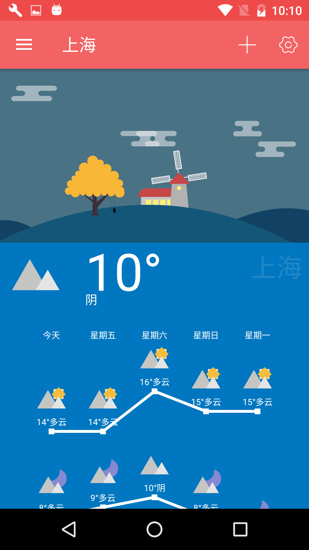 Holi天气安卓版游戏截图2