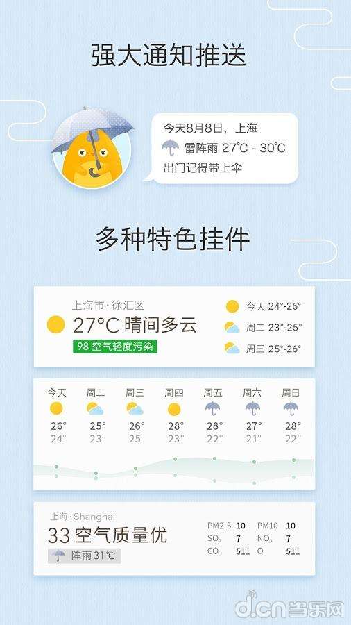 MyWeather游戏截图3