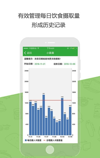 健康吃货游戏截图1