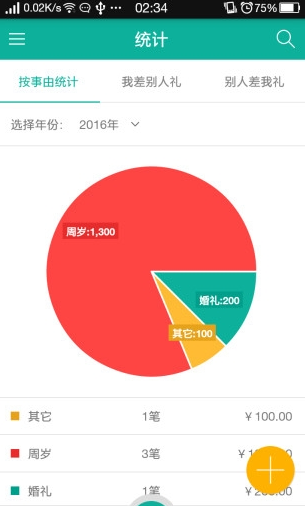 人情笔记游戏截图1