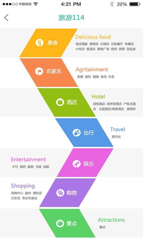 天虎云游苹果版游戏截图2