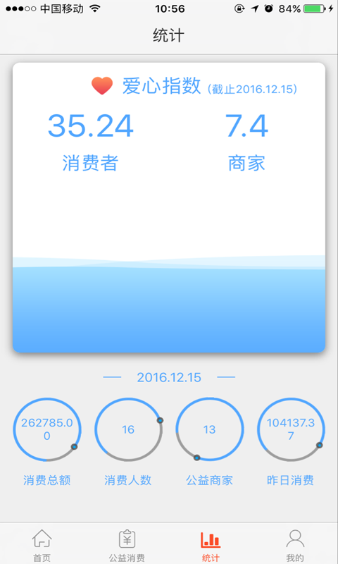 义米公益游戏截图2