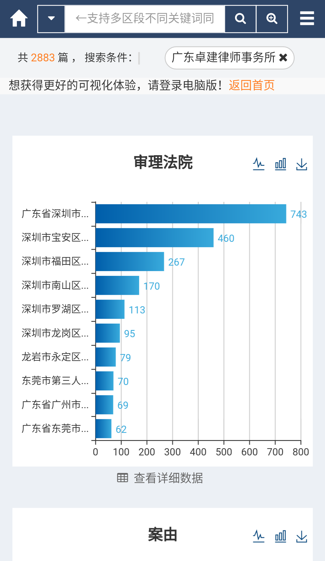 聚法案例安卓版游戲截圖5