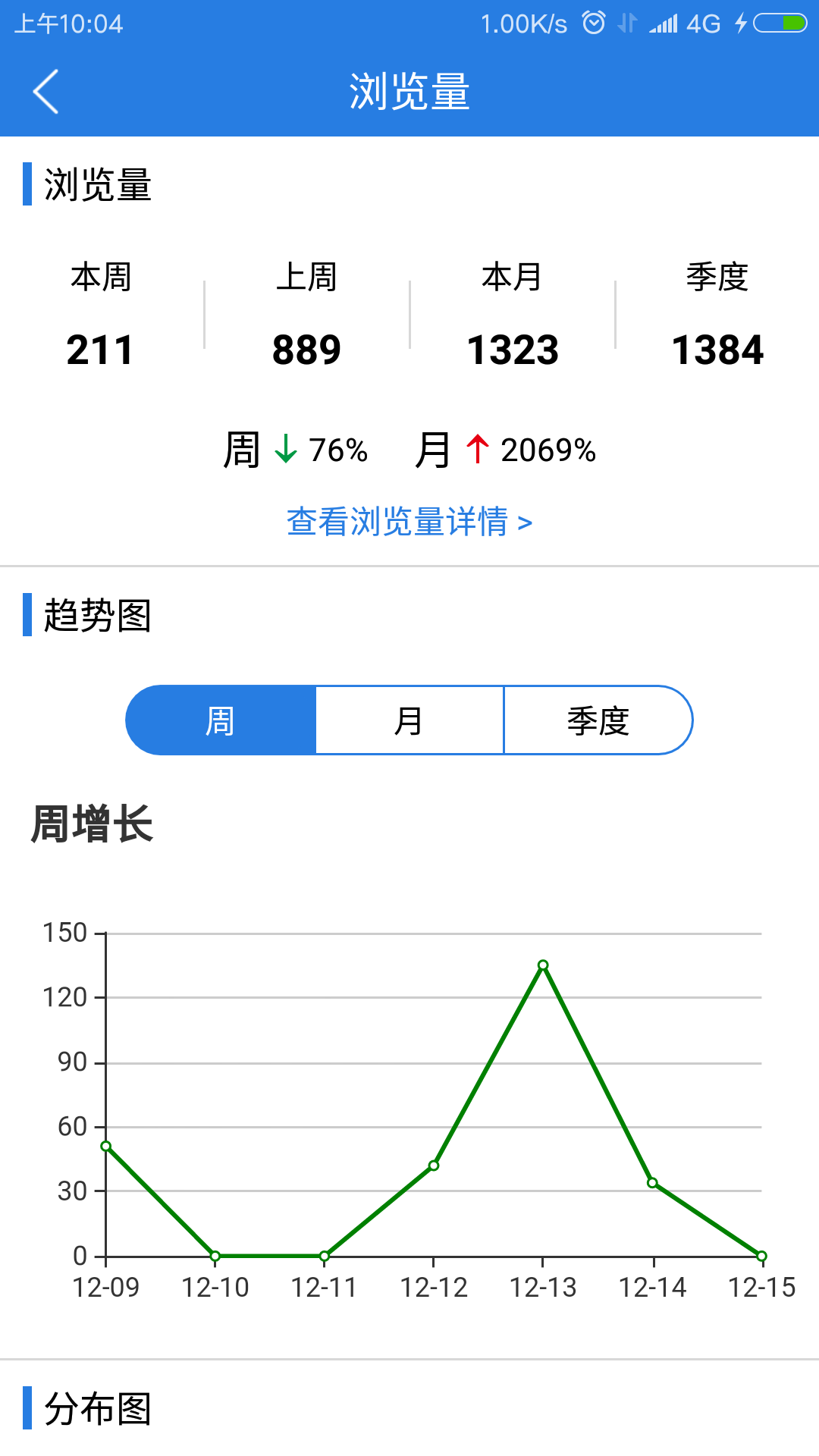 易房汇安卓版游戏截图2