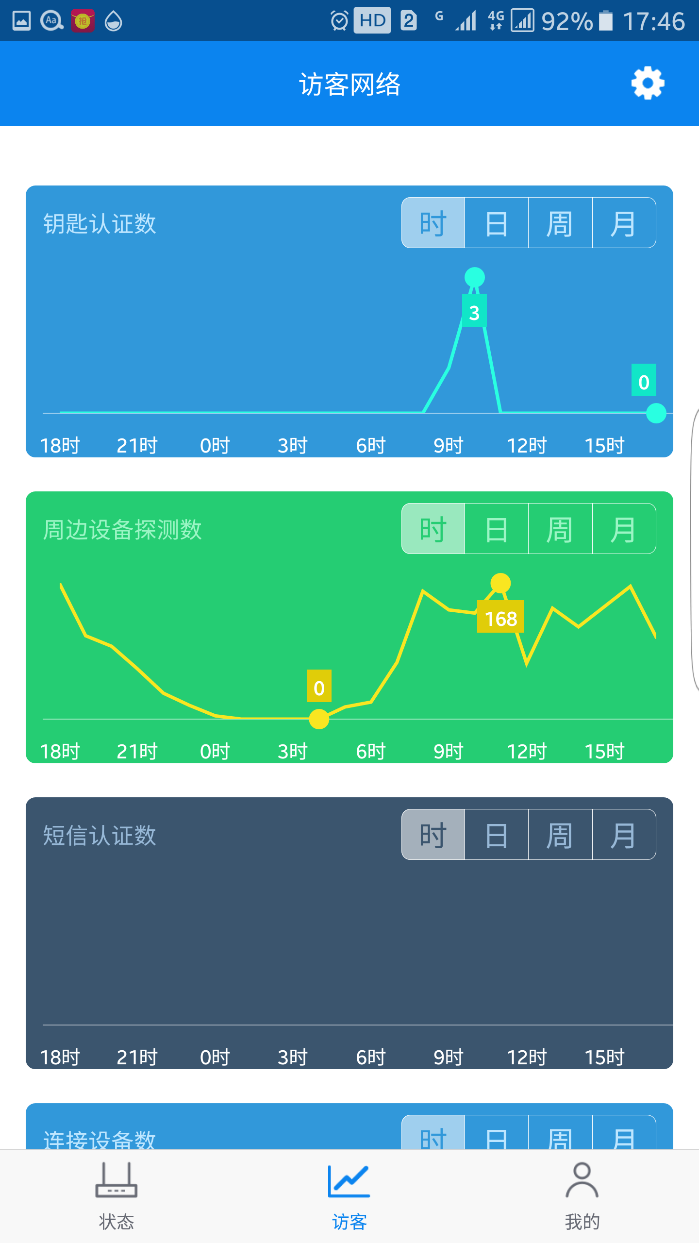 路总管安卓版游戏截图4