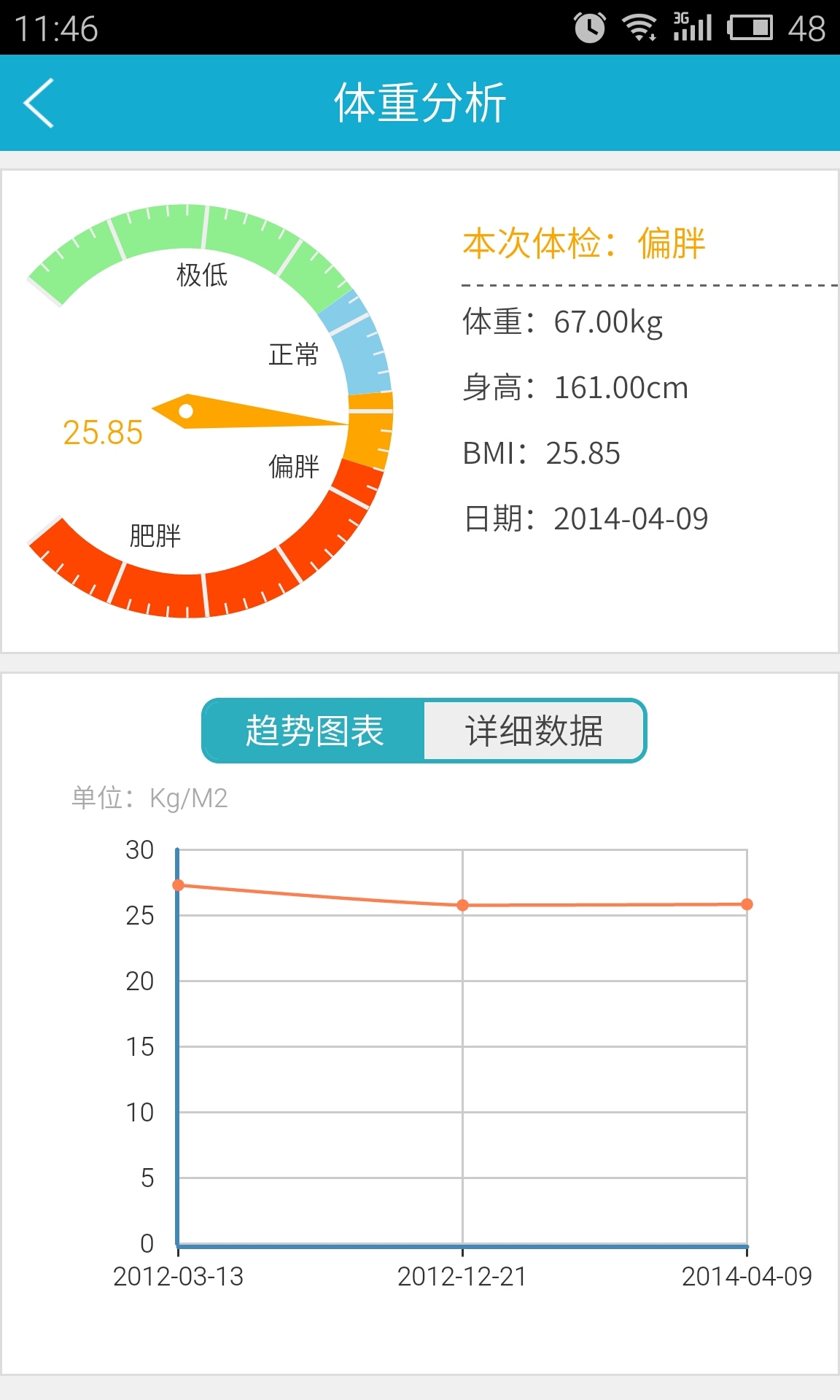 华西健康安卓版游戏截图3