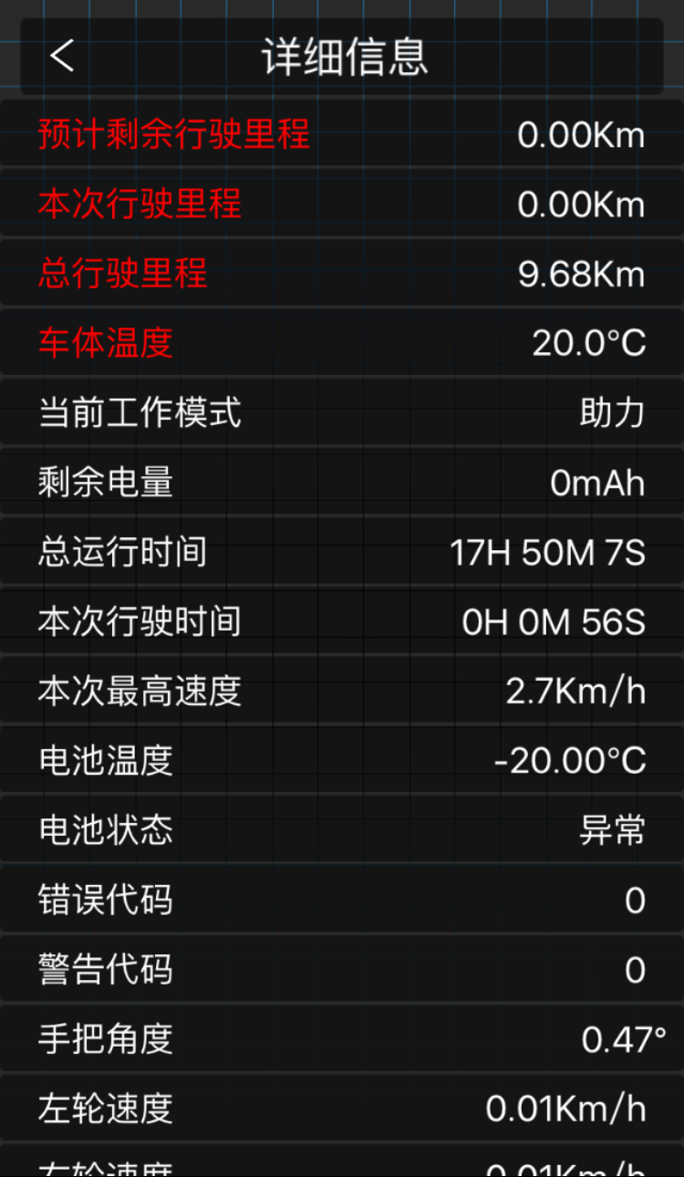 iwalk平衡车安卓版游戏截图4