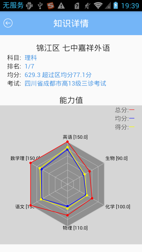 乐培教师安卓版游戏截图4