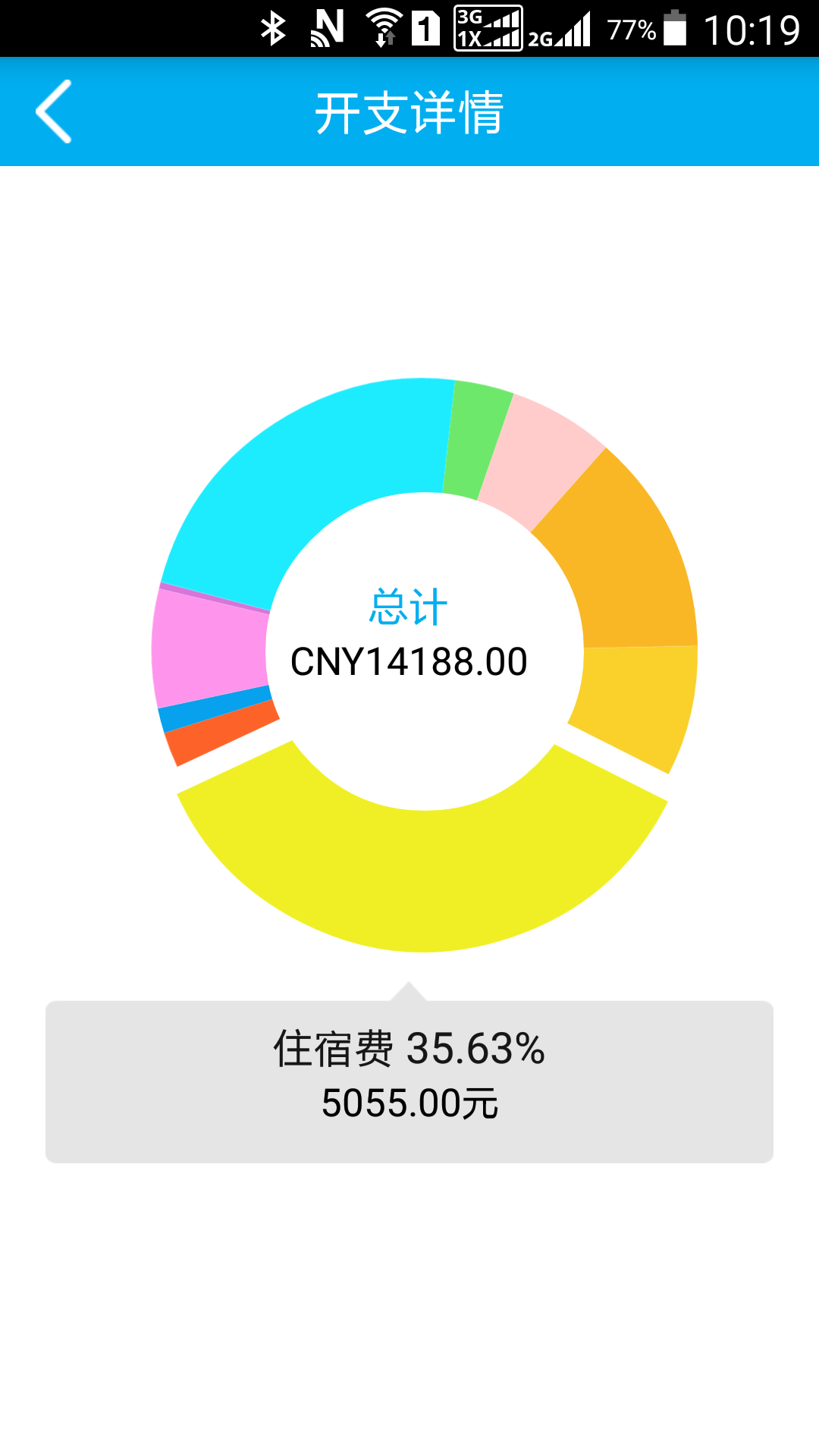 费控宝企业版安卓版游戏截图2