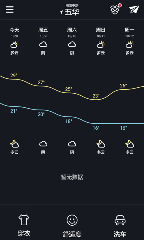 美丽天气安卓版游戏截图5