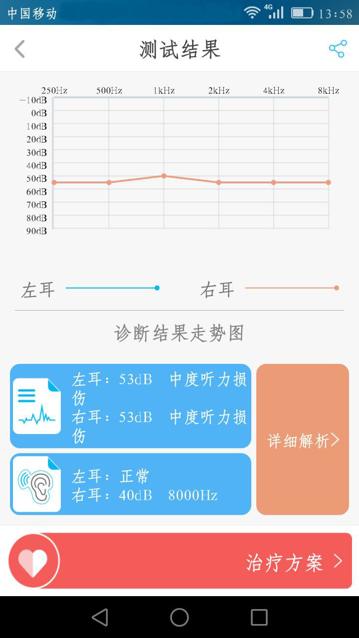 音乐治疗师安卓版游戏截图5