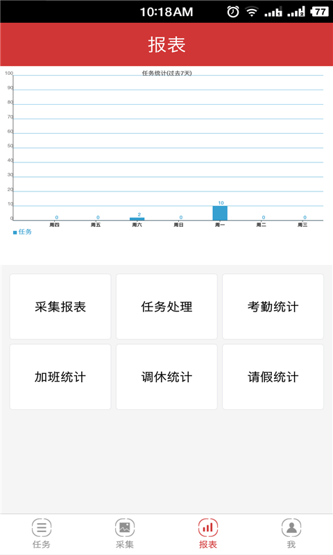 龙华执法安卓版游戏截图2