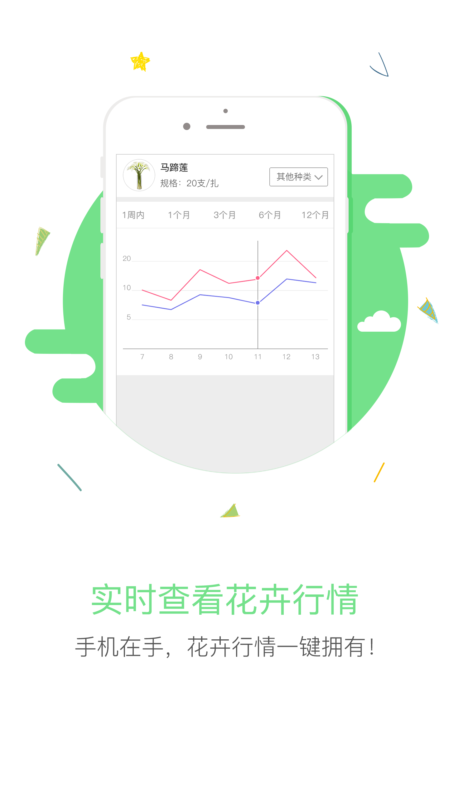 1号花城商户端游戏截图4