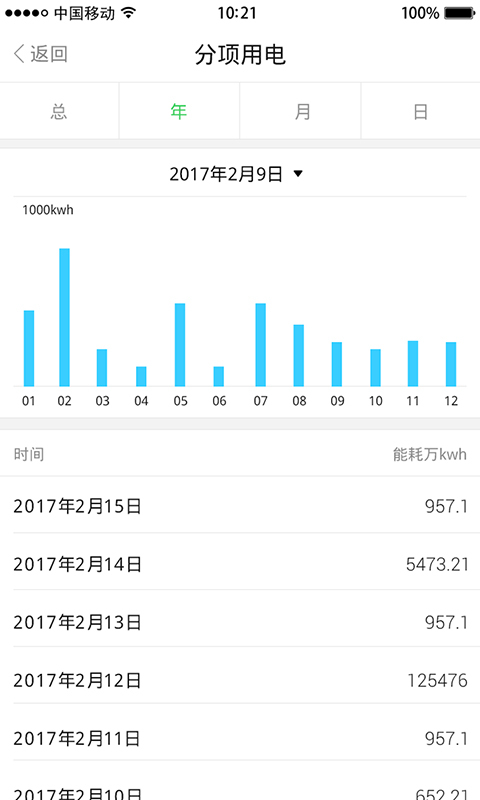 能掌通安卓版游戏截图3