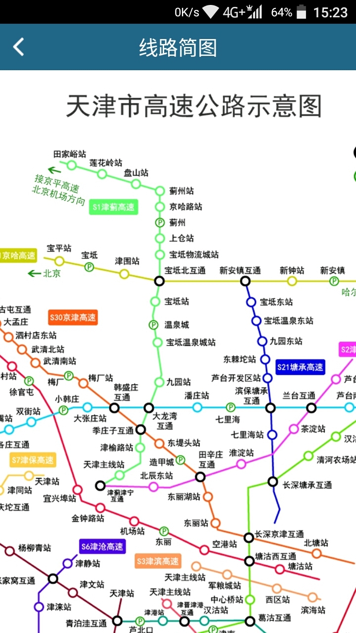 天津高速通安卓版游戏截图2