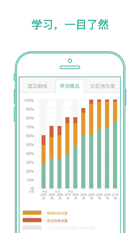 墨墨背单词电脑版游戏截图2