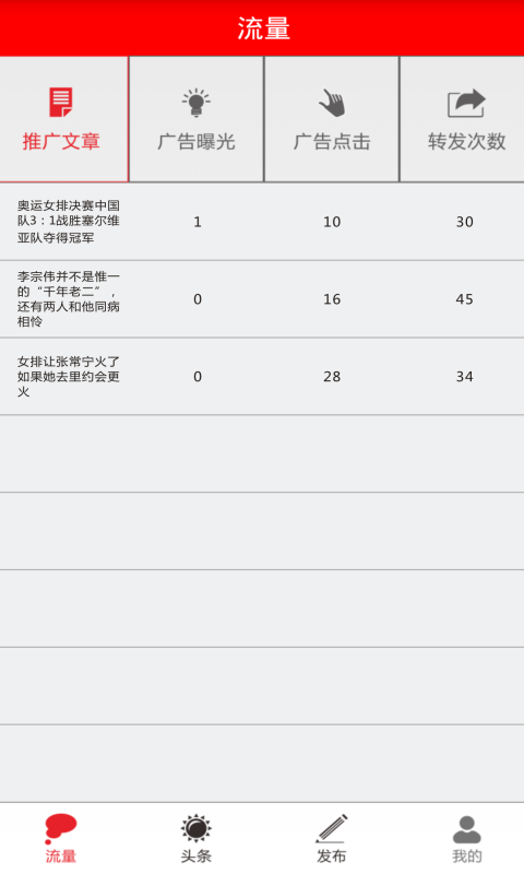 微播助手安卓版游戏截图1