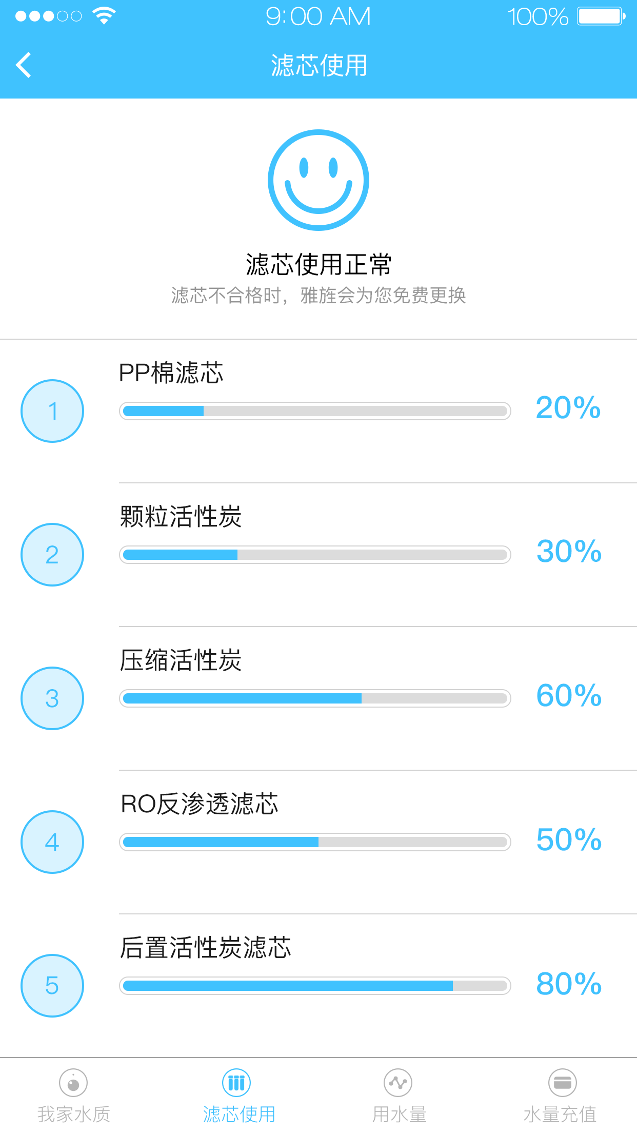 雅旌智饮水安卓版游戏截图3