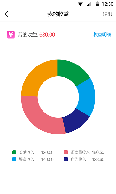 NO爆料安卓版游戲截圖3