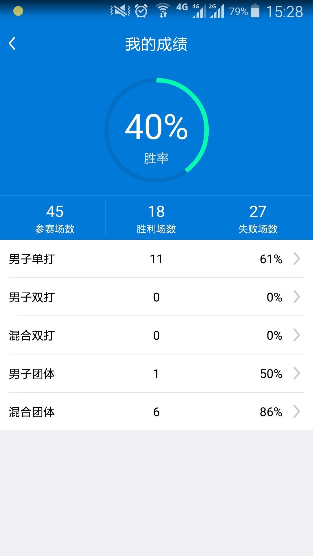 人人運動官方版游戲截圖1