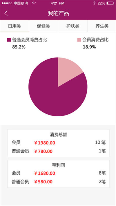 克克美商户版安卓版游戏截图2