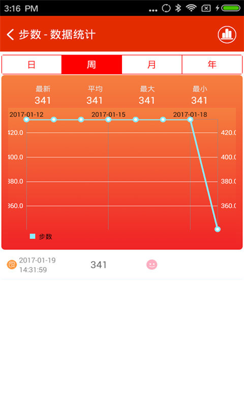 跑步追踪器安卓版游戏截图4