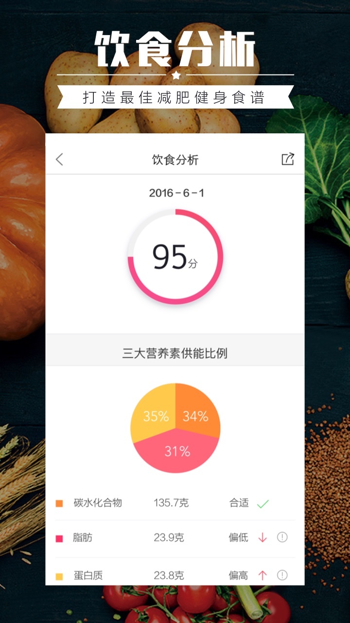 食物派安卓版游戏截图5