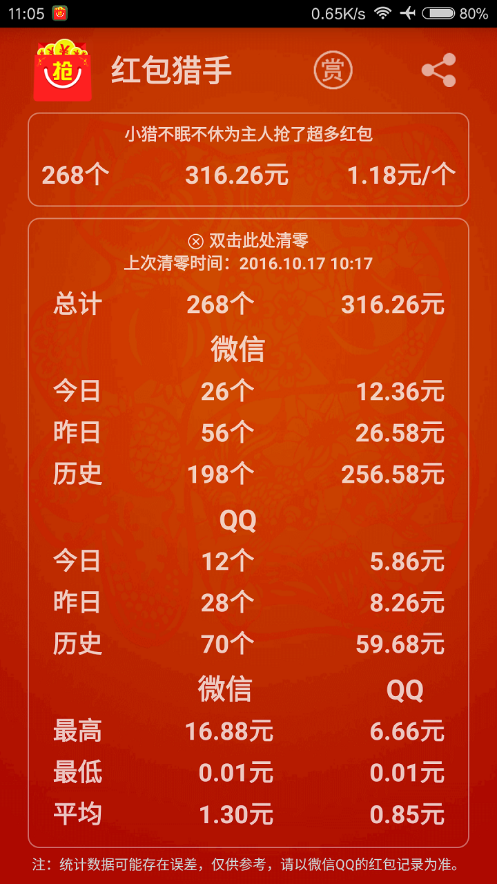 红包猎手5.0安卓版游戏截图2