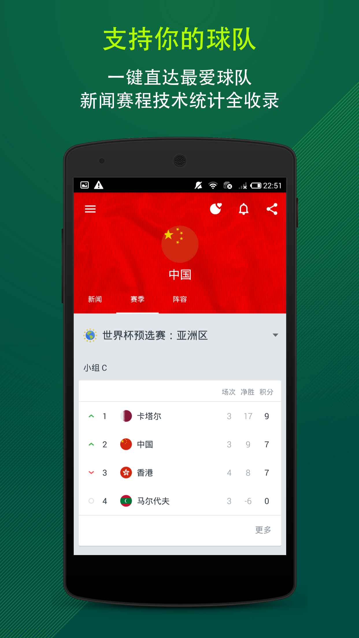 Onefootball官方版游戲截圖4