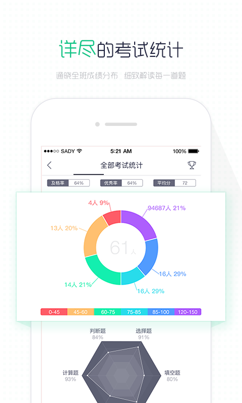 阅卷易安卓版游戏截图2