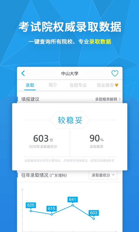 完美志愿vip账号共享版游戏截图5