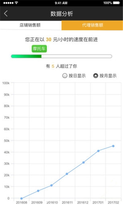 海潤(rùn)摩爾手機(jī)版游戲截圖2