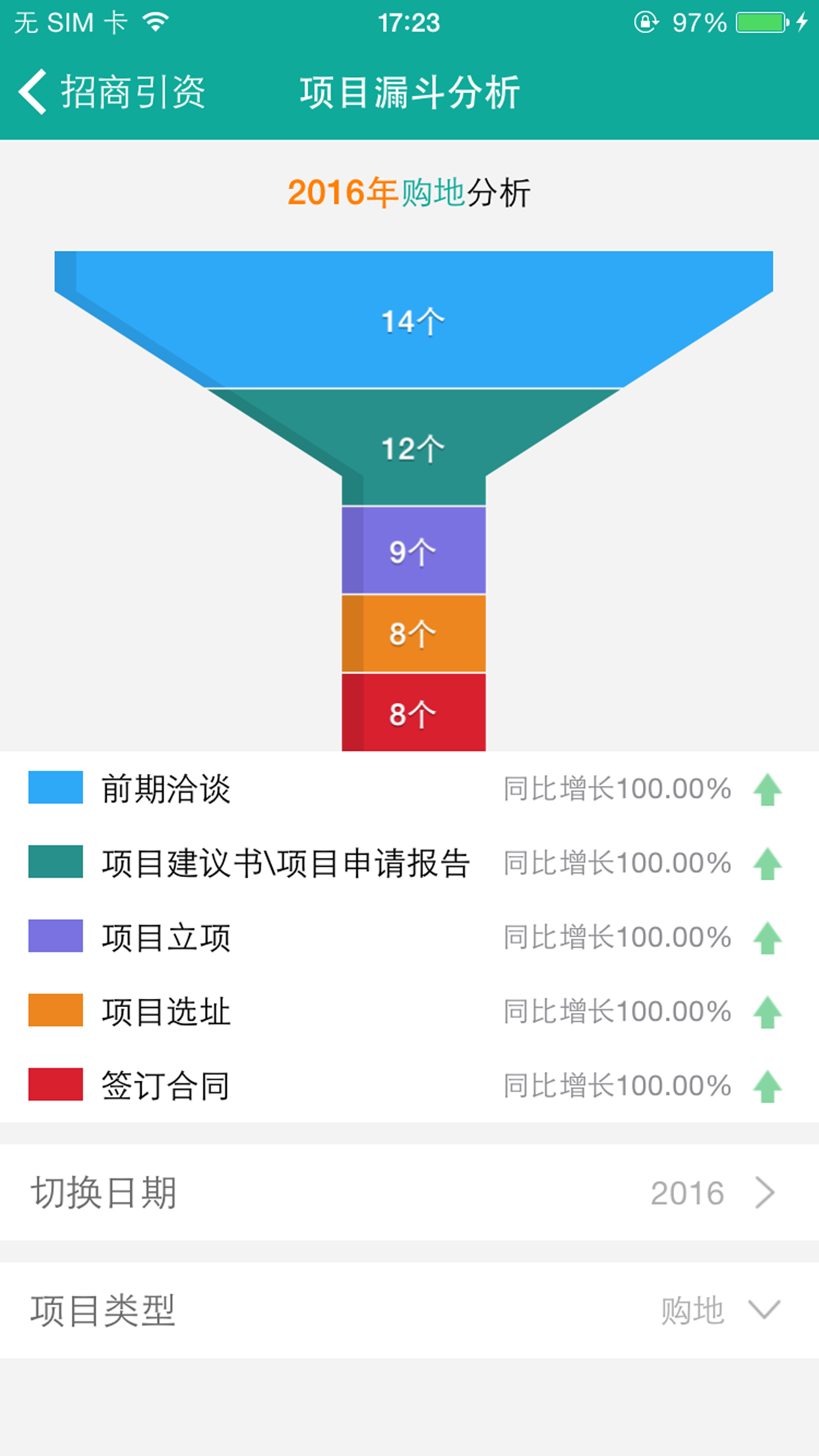 智汇通官方版游戏截图4