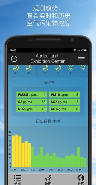 AirVisual游戏截图1