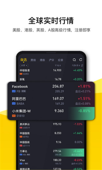 Tiger Trade老虎证券游戏截图3