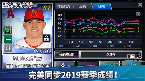 MLB9局职棒20游戏截图2