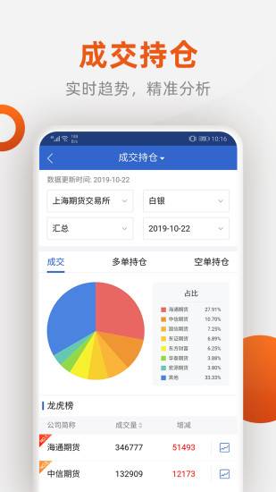 福能期货游戏截图1