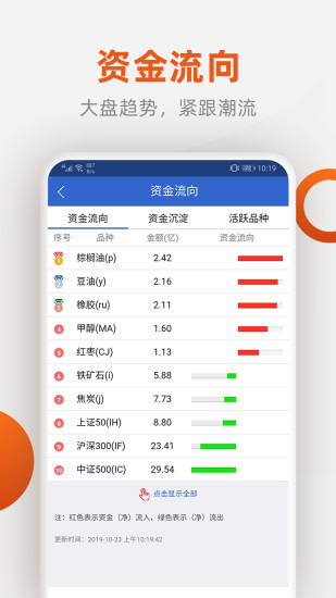 福能期货游戏截图2